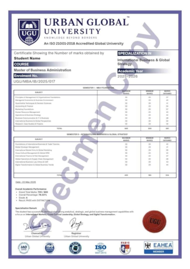 UGU marksheet sample