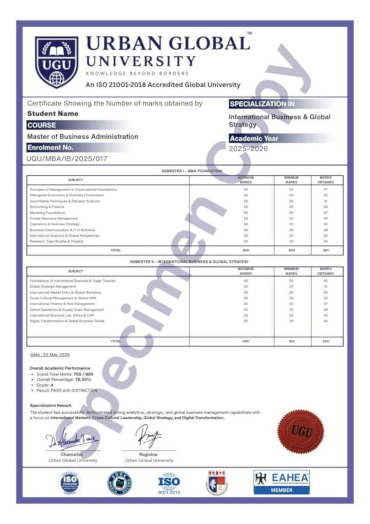 UGU marksheet sample